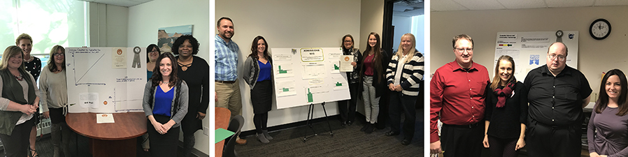The Office of Financial Aid, Admissions and Computer Science and Information Technology teams earned Bronze certificates for meeting all of the requirements to kick of their 4DX commitments to advancing student success.