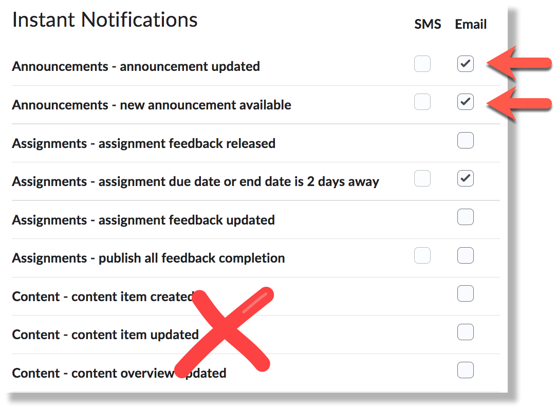 Screenshot of Instant Notifications with red arrows pointing to the check marks for "Announcements - announcement updated" and Announcements - new announcement available" and a red "X" drawn across the three Content item options for notifications.