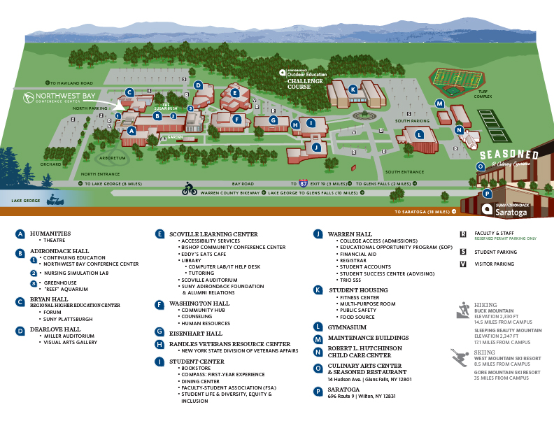 Illustrated image of campus map detailing what is offered in each building